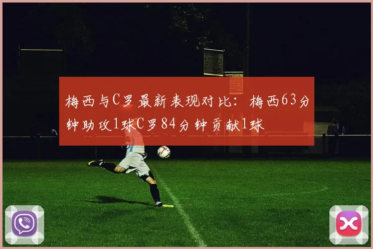 梅西与C罗最新表现对比：梅西63分钟助攻1球C罗84分钟贡献1球